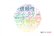 【論文データ】筑波大学の計算機科学分野の研究動向まとめ