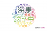 【論文データ】筑波大学の神経科学 / 脳科学分野の研究動向まとめ