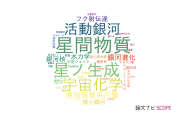 【論文データ】筑波大学の天文 / 宇宙物理学分野の研究動向まとめ