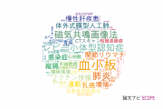 【論文データ】筑波大学の内科学分野の研究動向まとめ