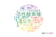 【論文データ】筑波大学の研究医学 / 実験医学分野の研究動向まとめ