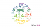 【論文データ】筑波大学の内分泌 / 代謝学分野の研究動向まとめ