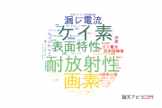 【論文データ】筑波大学の計測工学分野の研究動向まとめ