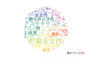 【論文データ】筑波大学の食品科学分野の研究動向まとめ