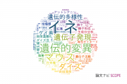【論文データ】筑波大学の農学分野の研究動向まとめ