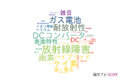 【論文データ】筑波大学の原子力工学分野の研究動向まとめ