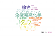 【論文データ】筑波大学の病理学分野の研究動向まとめ