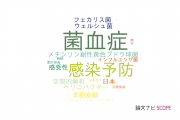 【論文データ】筑波大学の感染症学分野の研究動向まとめ
