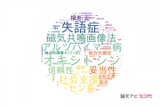 【論文データ】筑波大学の精神科学分野の研究動向まとめ
