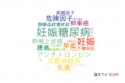 【論文データ】筑波大学の産科学 / 婦人科学分野の研究動向まとめ