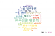 【論文データ】筑波大学の眼科学分野の研究動向まとめ