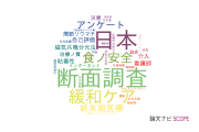 【論文データ】筑波大学のヘルスケア科学分野の研究動向まとめ