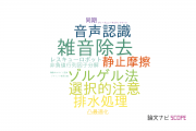 【論文データ】筑波大学の音響学分野の研究動向まとめ