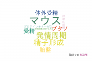 【論文データ】筑波大学の生殖生物学分野の研究動向まとめ
