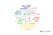 【論文データ】筑波大学の林学分野の研究動向まとめ