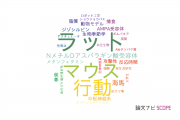 【論文データ】筑波大学の行動科学分野の研究動向まとめ