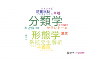 【論文データ】筑波大学の真菌学分野の研究動向まとめ
