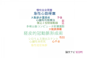 【論文データ】筑波メディカルセンターの心血管系 / 心臓病分野の研究動向まとめ