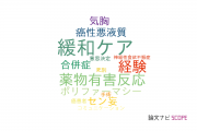 【論文データ】筑波メディカルセンターの内科学分野の研究動向まとめ