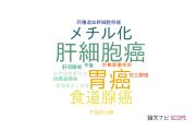 【論文データ】総合病院国保旭中央病院の腫瘍学分野の研究動向まとめ