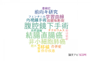 【論文データ】地域医療機能推進機構（JCHO)の手術分野の研究動向まとめ