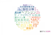 【論文データ】第一三共株式会社の化学分野の研究動向まとめ