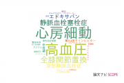 【論文データ】第一三共株式会社の心血管系 / 心臓病分野の研究動向まとめ