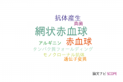 【論文データ】第一三共株式会社の応用微生物学分野の研究動向まとめ