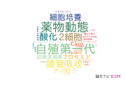 【論文データ】大鵬薬品工業株式会社の薬理学分野の研究動向まとめ