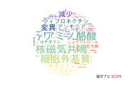 【論文データ】大分大学の化学分野の研究動向まとめ