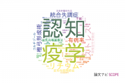 【論文データ】大分大学の神経科学 / 脳科学分野の研究動向まとめ