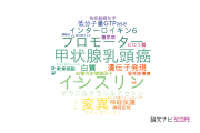【論文データ】大分大学の細胞生物学分野の研究動向まとめ
