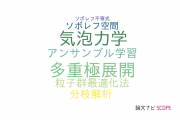 【論文データ】大分大学の数学分野の研究動向まとめ