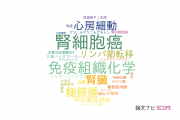 【論文データ】大分大学の病理学分野の研究動向まとめ