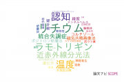 【論文データ】大分大学の精神科学分野の研究動向まとめ
