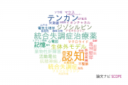 【論文データ】大日本住友製薬株式会社の薬理学分野の研究動向まとめ