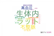 【論文データ】大日本住友製薬株式会社の毒物学分野の研究動向まとめ