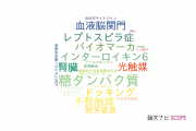 【論文データ】大塚製薬株式会社の化学分野の研究動向まとめ