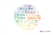 【論文データ】大塚製薬株式会社の薬理学分野の研究動向まとめ