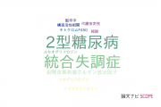 【論文データ】大正製薬株式会社の化学分野の研究動向まとめ