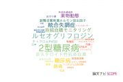 【論文データ】大正製薬株式会社の薬理学分野の研究動向まとめ