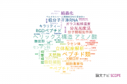 【論文データ】大阪薬科大学の化学分野の研究動向まとめ