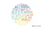 【論文データ】大阪薬科大学の薬理学分野の研究動向まとめ