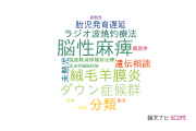 【論文データ】大阪母子医療センターの産科学 / 婦人科学分野の研究動向まとめ
