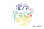 【論文データ】大阪急性期・総合医療センターの心血管系 / 心臓病分野の研究動向まとめ