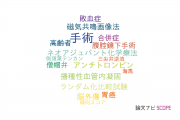 【論文データ】大阪急性期・総合医療センターの手術分野の研究動向まとめ