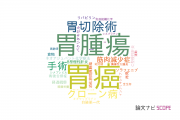 【論文データ】大阪急性期・総合医療センターの消化器 / 肝臓学分野の研究動向まとめ