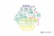 【論文データ】大阪急性期・総合医療センターの耳鼻咽喉科学分野の研究動向まとめ