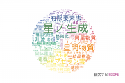 【論文データ】大阪府立大学の物理分野の研究動向まとめ