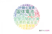 【論文データ】大阪府立大学の化学分野の研究動向まとめ